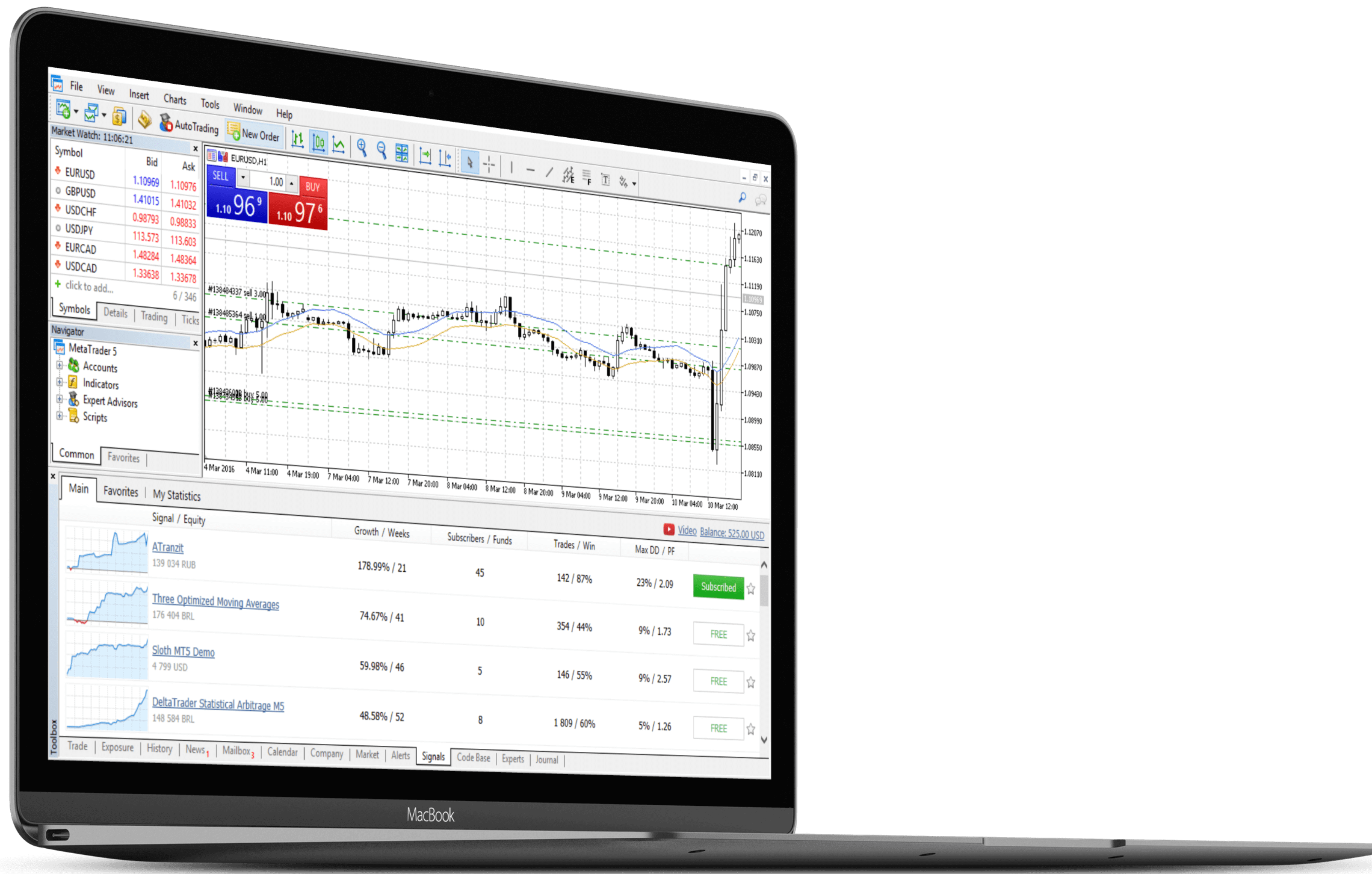 MetaTrader 5 Platform